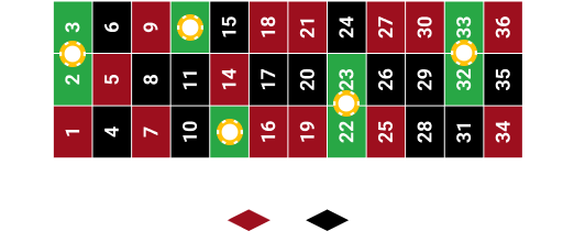 Finals a Cheval 2/3