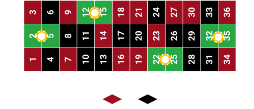 Finals a Cheval 2/5