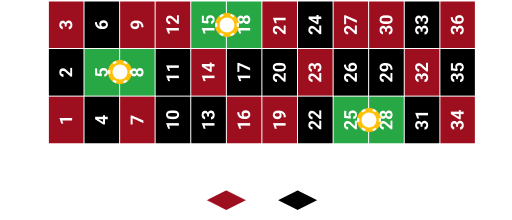 Finals a Cheval 5/8