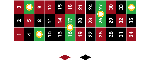Finals a Cheval 6/7