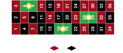 Finals a Cheval 6/9