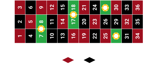 Finals a Cheval 7/8