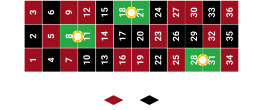 Finals a Cheval 8/11