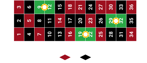 Finals a Cheval 9/12